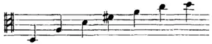 Britannica Trombone Alt-posaun Harmonics.png