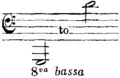 Britannica Trombone Contra-Bass Range.png