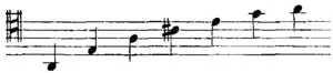 Britannica Trombone Gemeine rechte Posaunen Harmonics.png