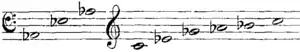 Britannica Trombone Position III Harmonics.png