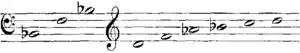 Britannica Trombone Position I Harmonics.png