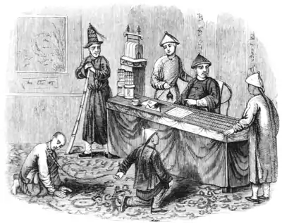 China- Its State and Prospects - Judicial Process.png