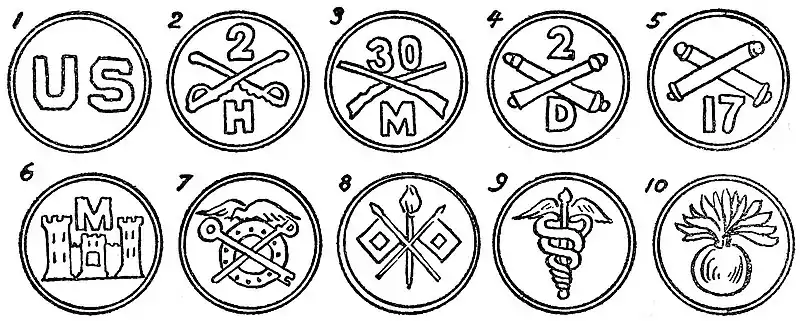 Collier's 1921 Military Insignia - Collar - Enlisted.jpg