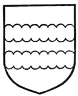 Fig. 116.—Bars invecked.