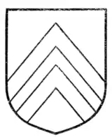 Fig. 140.—Chevronels.