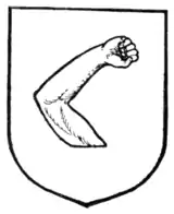Fig. 262.—An arm embowed.