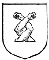 Fig. 267.—Two arms counter-embowed and interlaced.