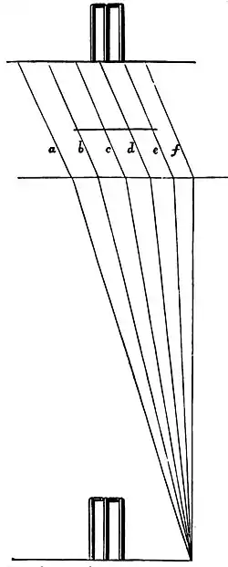 Cricket (Steel, Lyttelton) 0140.jpg