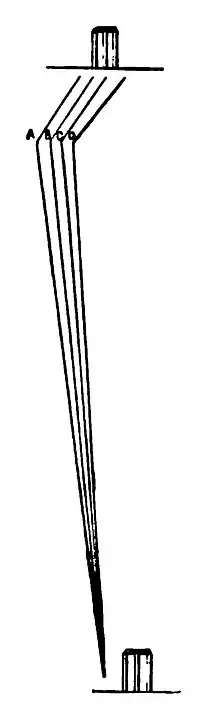 Cricket (Steel, Lyttelton) 0143.jpg