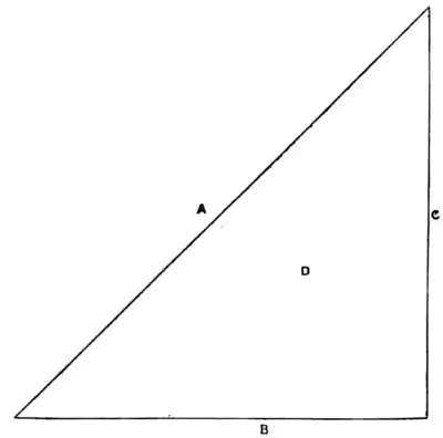 De re metallica (1912) pag 181.png