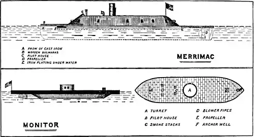 Decisive Battles Since Waterloo-Plans of the Monitor and the Merrimac.jpg