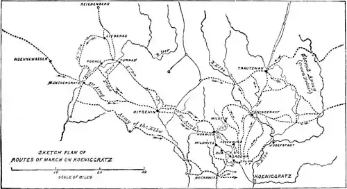 Decisive Battles Since Waterloo-Sketch plan of routes of march on Koeniggratz.jpg