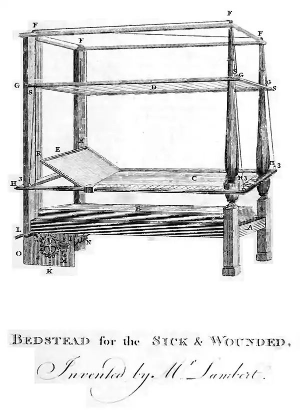 Domestic Encyclopedia 1802 vol1 p241.jpg