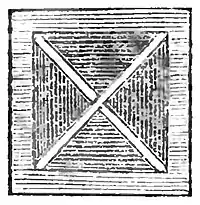 Domestic Encyclopedia 1802 vol1 p248 1.jpg