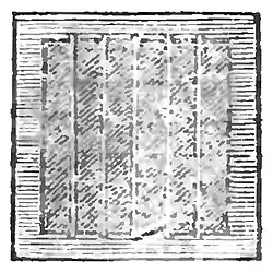 Domestic Encyclopedia 1802 vol1 p252.jpg