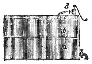 Domestic Encyclopedia 1802 vol1 p373.jpg