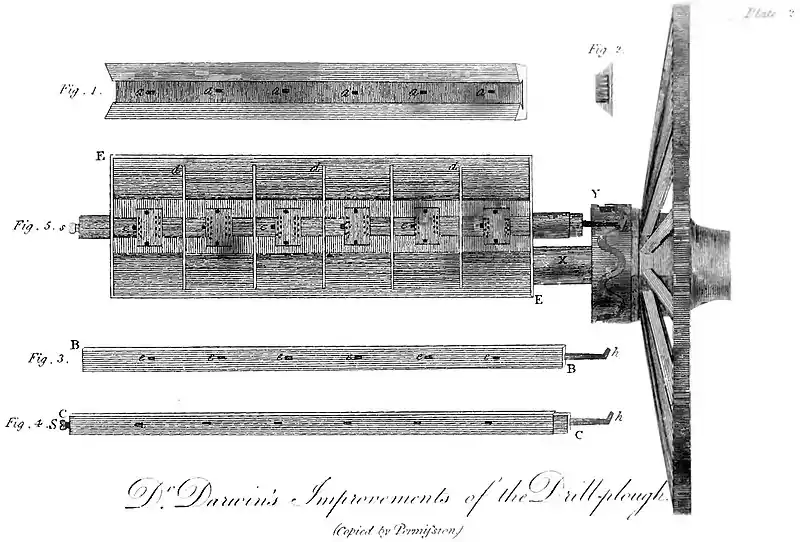Domestic Encyclopedia 1802 vol2 p203.jpg