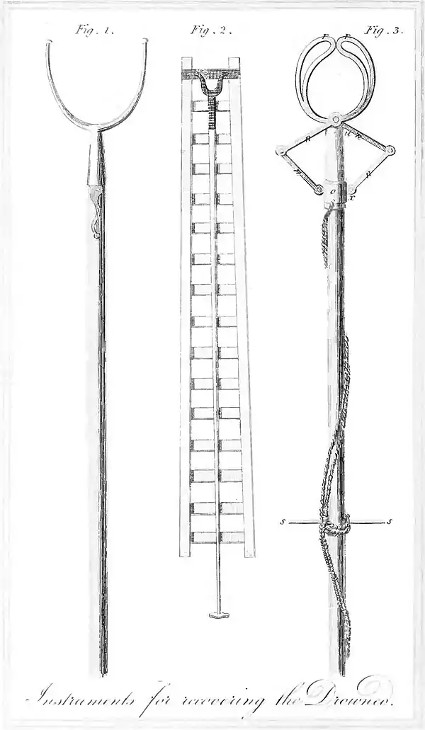 Domestic Encyclopedia 1802 vol2 p216.jpg