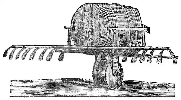 Domestic Encyclopedia 1802 vol3 p068.jpg