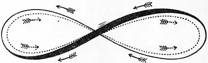 EB1911 - Flight - Fig. 12.jpg
