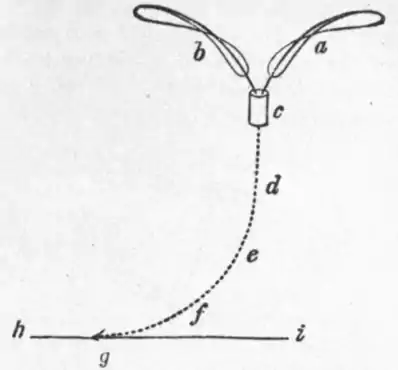 EB1911 - Flight - Fig. 27.png
