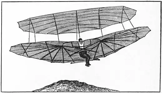 EB1911 - Flight - Fig. 49.png