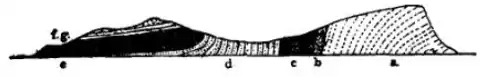EB1911 - Fold - Fig. 1.png
