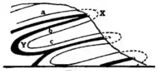 EB1911 - Fold - Fig. 4.png