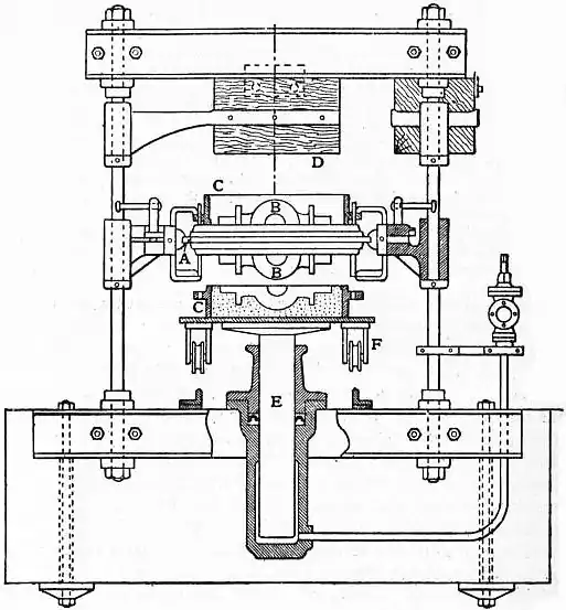 EB1911 - Founding - Fig. 11.png