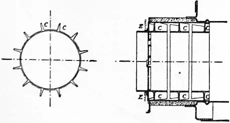 EB1911 - Fuel - Fig. 6.—Details of Exterior Elongation of Furnace, Meyer System.jpg