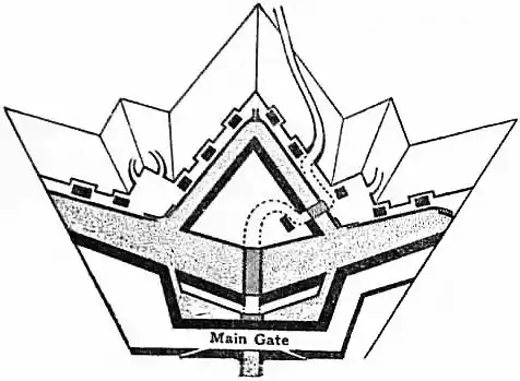 EB1911 - Gate - Fig. 2.jpg