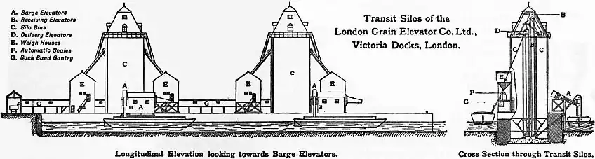 EB1911 - Granary Fig. 3.jpg