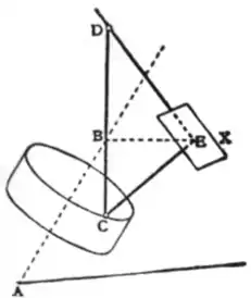EB1911 - Heliostat Fig. 1.png