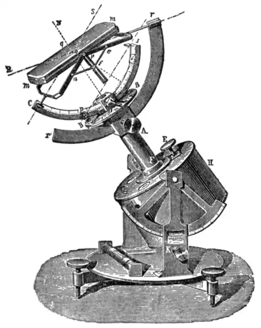 EB1911 - Heliostat Fig. 3.png