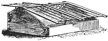 EB1911 - Horticulture - Fig. 12.—Span-Roof Frame.jpg