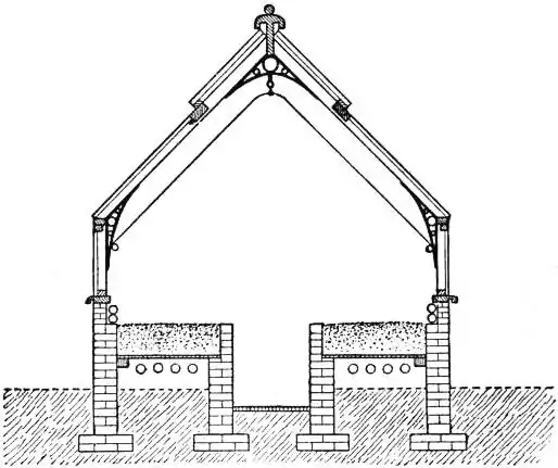EB1911 - Horticulture - Fig. 9.—Forcing House.jpg