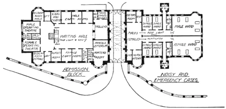 EB1911 - Hospital - Ground Level Plan.png