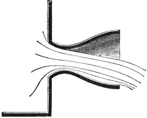 EB1911 - Hydraulics Fig. 61 - Reservoir with mouthpiece.jpg