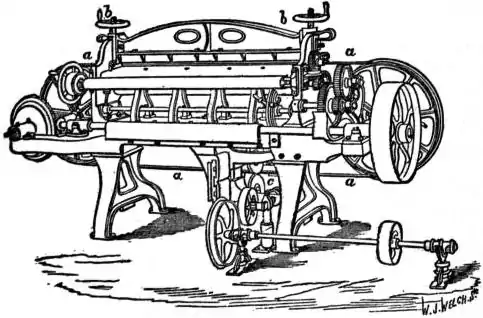 EB1911 - Leather - Fig. 7.—Band Knife Splitting Machine.jpg