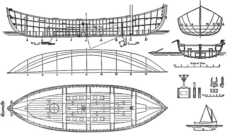 EB1911 - Life-Boat Fig. 11.jpg
