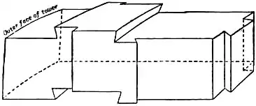 EB1911 - Lighthouse - Fig. 23.—Perspective drawing of Dovetailed Stone (Wolf Rock).jpg