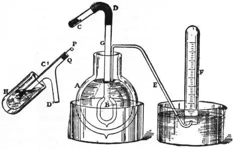 EB1911 - Liquid Gases - Fig. 13.—Calorimetric Apparatus.jpg