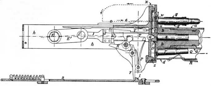 EB1911 - Machine Gun - Fig. 11.—Maxim Gun Mechanism.jpg