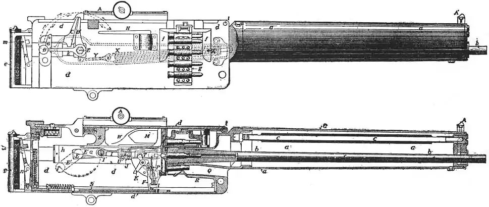 EB1911 - Machine Gun - Fig. 7 and 8.—Mechanism of Maxim Gun.jpg