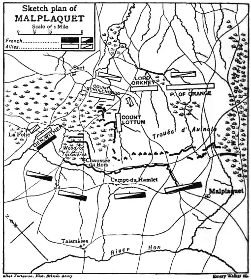 EB1911 - Malplaquet.jpg