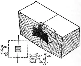 EB1911 - Masonry - Fig. 14. - Lead Plug.jpg