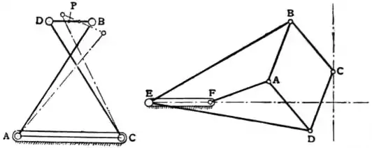 EB1911 - Mechanics - Fig. 114 - 115.jpg