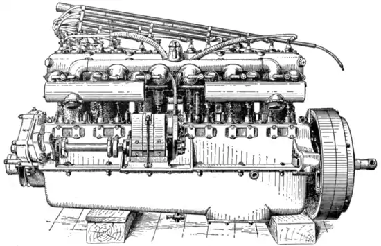 EB1911 - Motor Vehicles - Fig 4. Six-cylinder Rolls-Royce Engine, valve side.png