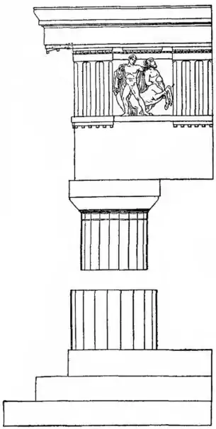 EB1911 - Order - Fig. 2. Greek Doric, Parthenon.png
