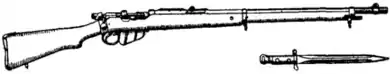 EB1911 - Rifle - Fig. 3 Charger-loading L.E.png